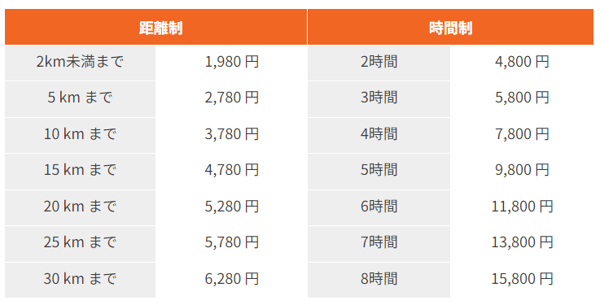 スクリーンショット 2024-08-07 164547