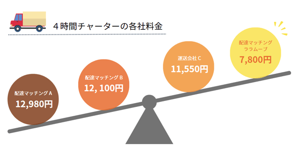 スクリーンショット 2024-08-07 171311