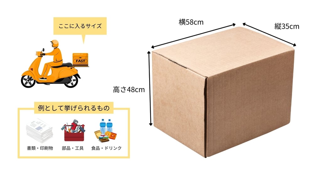 バイク便で運べるサイズは縦35cm×横58cm×高さ48cm