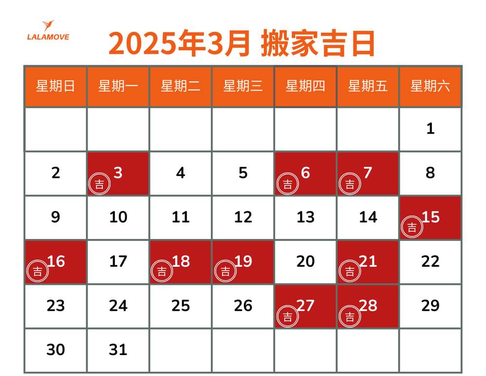 2025搬家吉日_3月