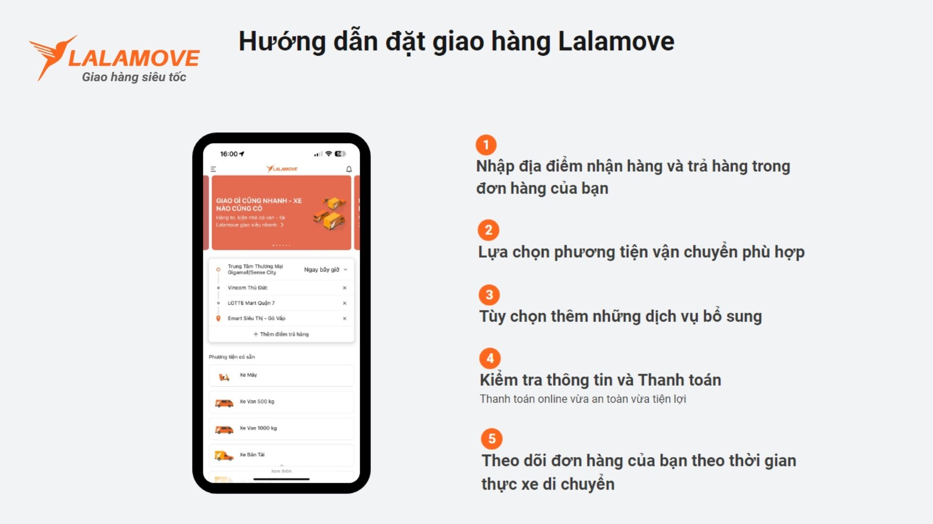 Quy trình giao hàng tại Lalamove